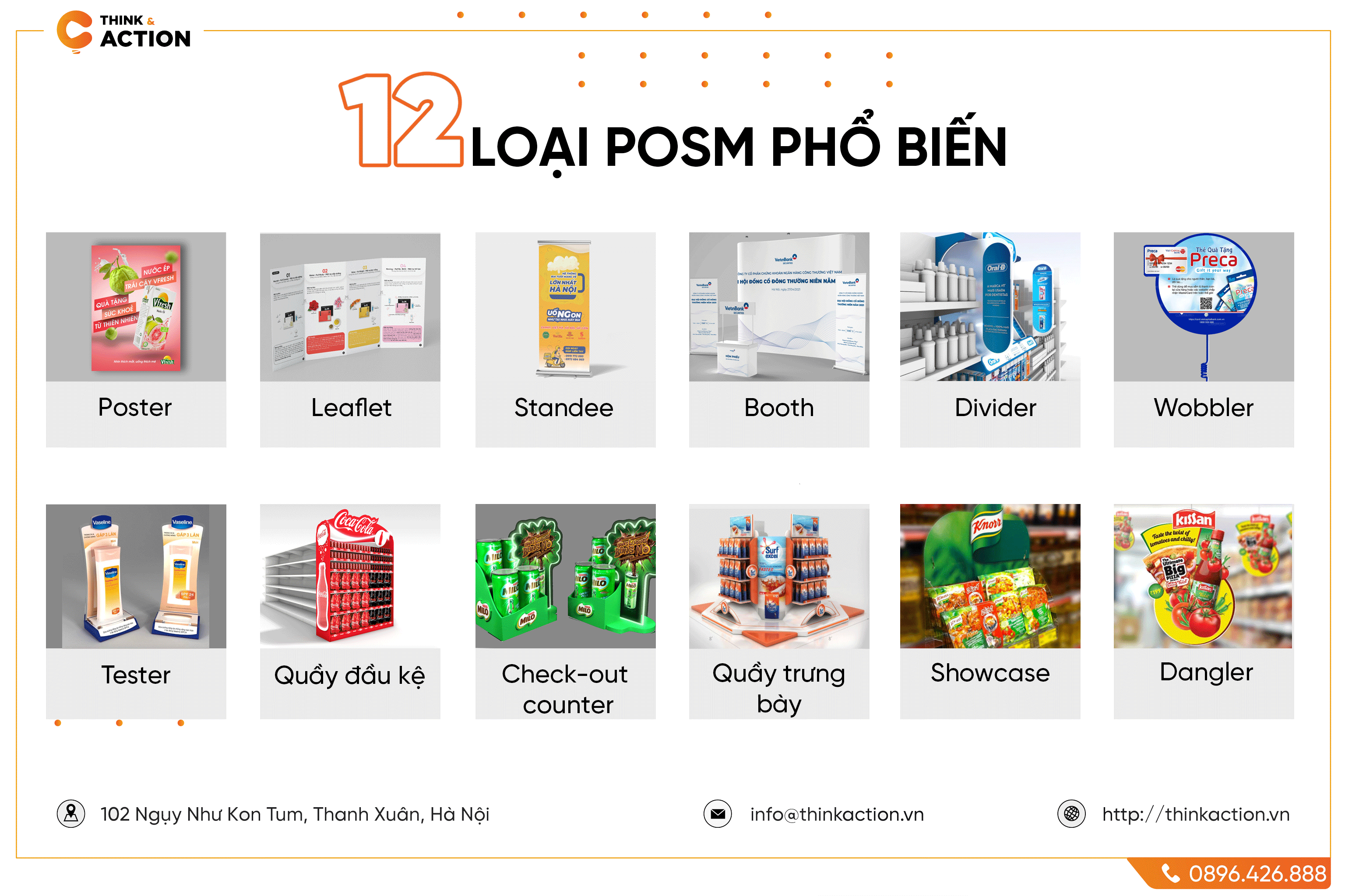 7. Kết Luận: Vai Trò Và Tương Lai Của POSM